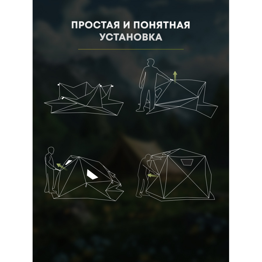 Многофункциональная палатка «Taiga» 220 v2 Многофункциональная палатка «Taiga» 220 v2